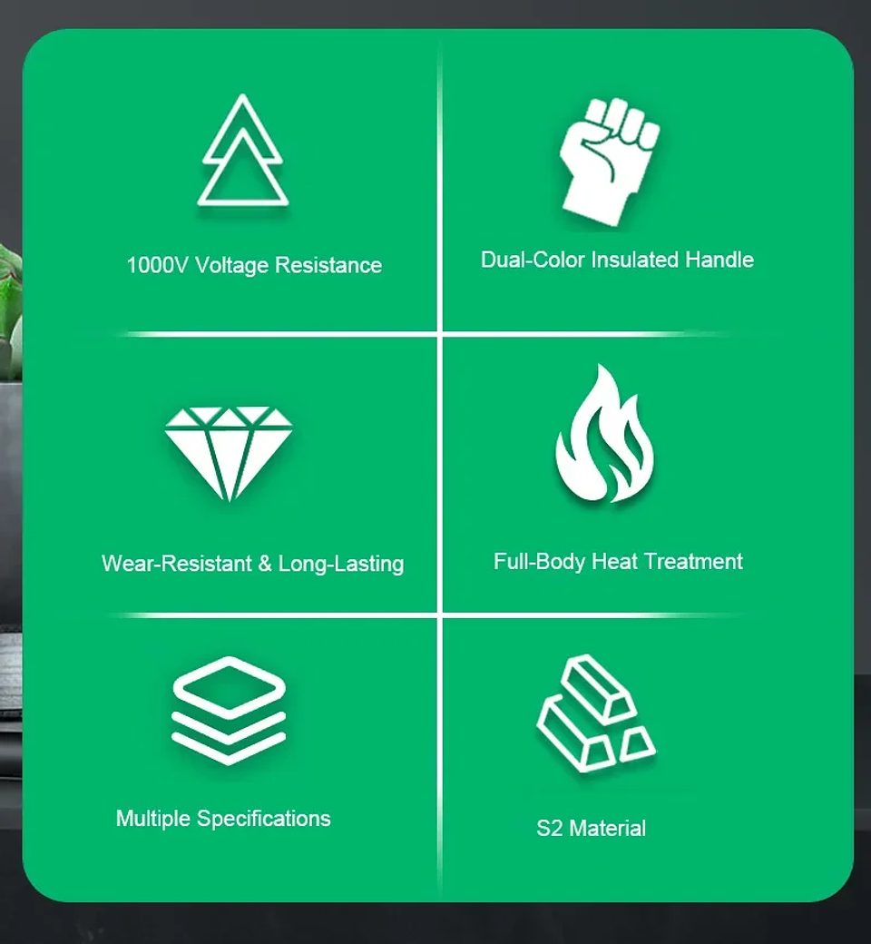 Insulated Screwdriver | 1000V High-Voltage Magnetic Driver 40