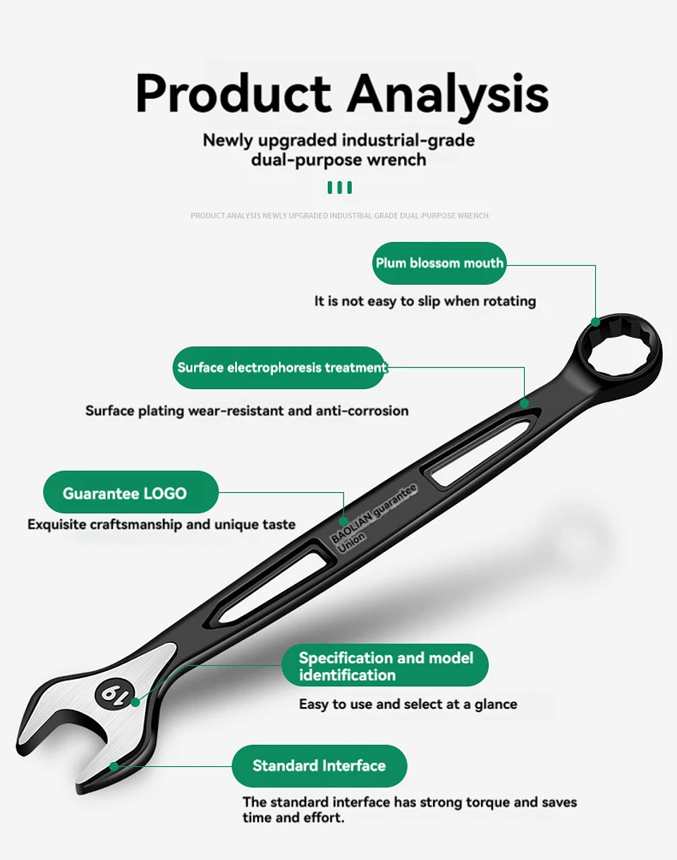 Industrial Combination Wrench | Cr-V Open-End & 12-Point Plum Spanner 38