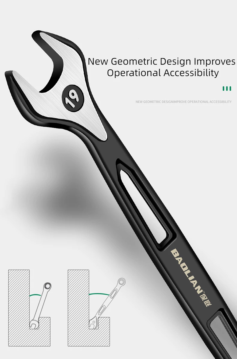Industrial Combination Wrench | Cr-V Open-End & 12-Point Plum Spanner 40