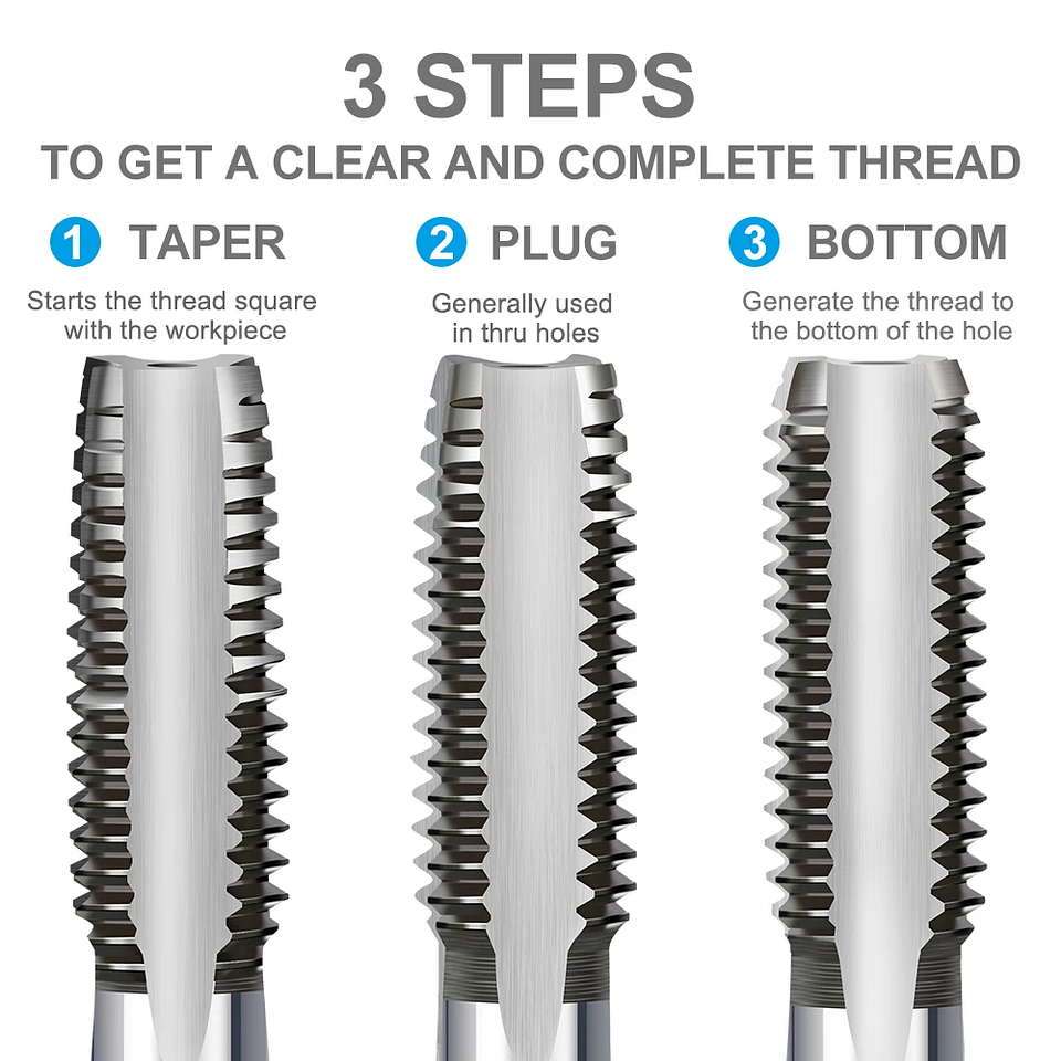 3-Piece Metric Hand Tap Set | High-Hardness Alloy Steel Threading Tool 2