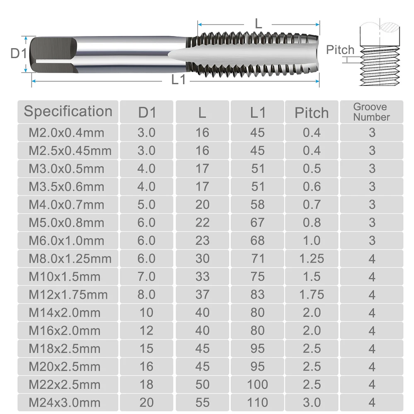 3-Piece Metric Hand Tap Set | High-Hardness Alloy Steel Threading Tool 3
