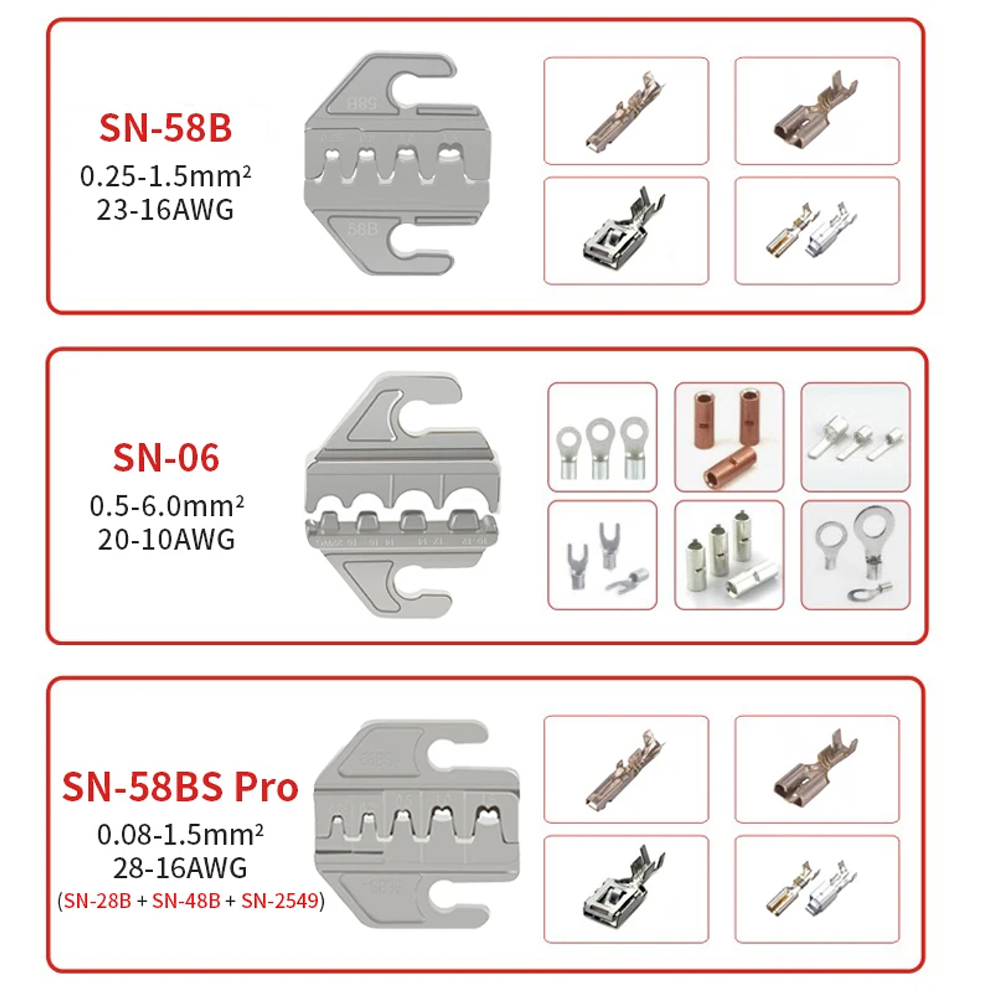 SN-Series Professional Ratchet Crimping Pliers | European Style Precision Tool 5