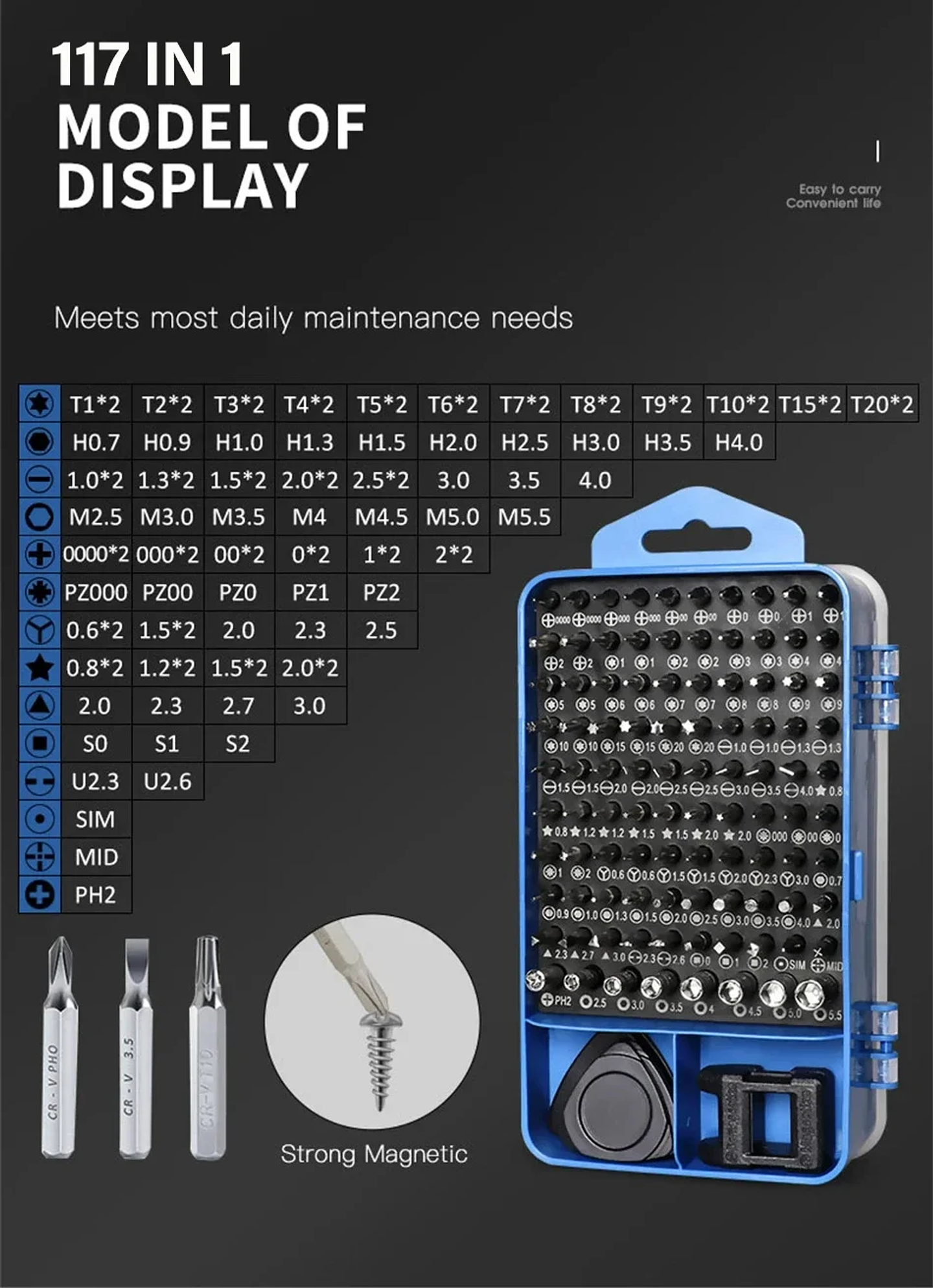 115-in-1 Precision Magnetic Screwdriver Set | Professional Cr-V Repair Toolkit 10