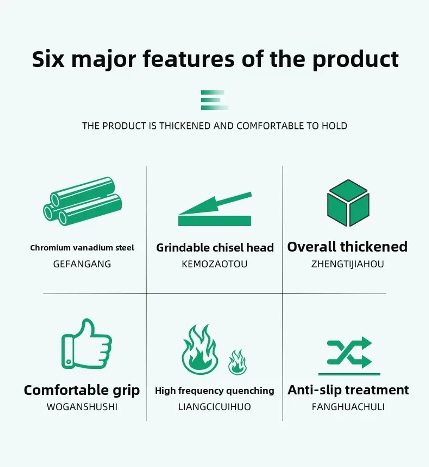 Professional Flat Head Woodworking Chisel | High-Strength Cr-V Alloy Steel Tool 8