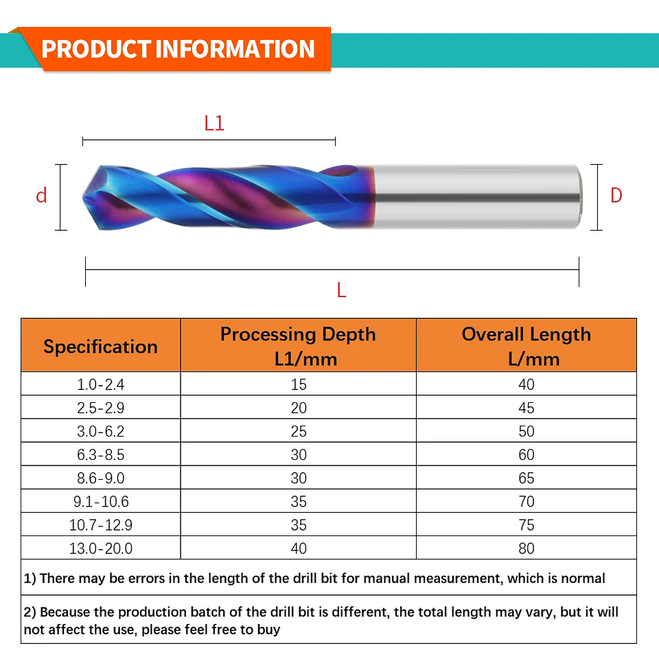 HRC65 Tungsten Carbide Twist Drill Bit | Blue Nano-Coated Precision CNC Steel Drilling Tools (0.5mm – 20.0mm) 2