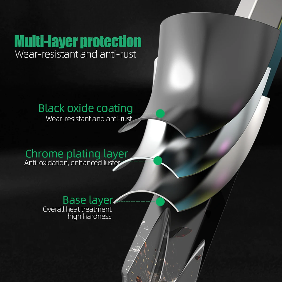 High-Precision Professional Screwdriver | Magnetic Non-Slip Industrial Hand Tool  5