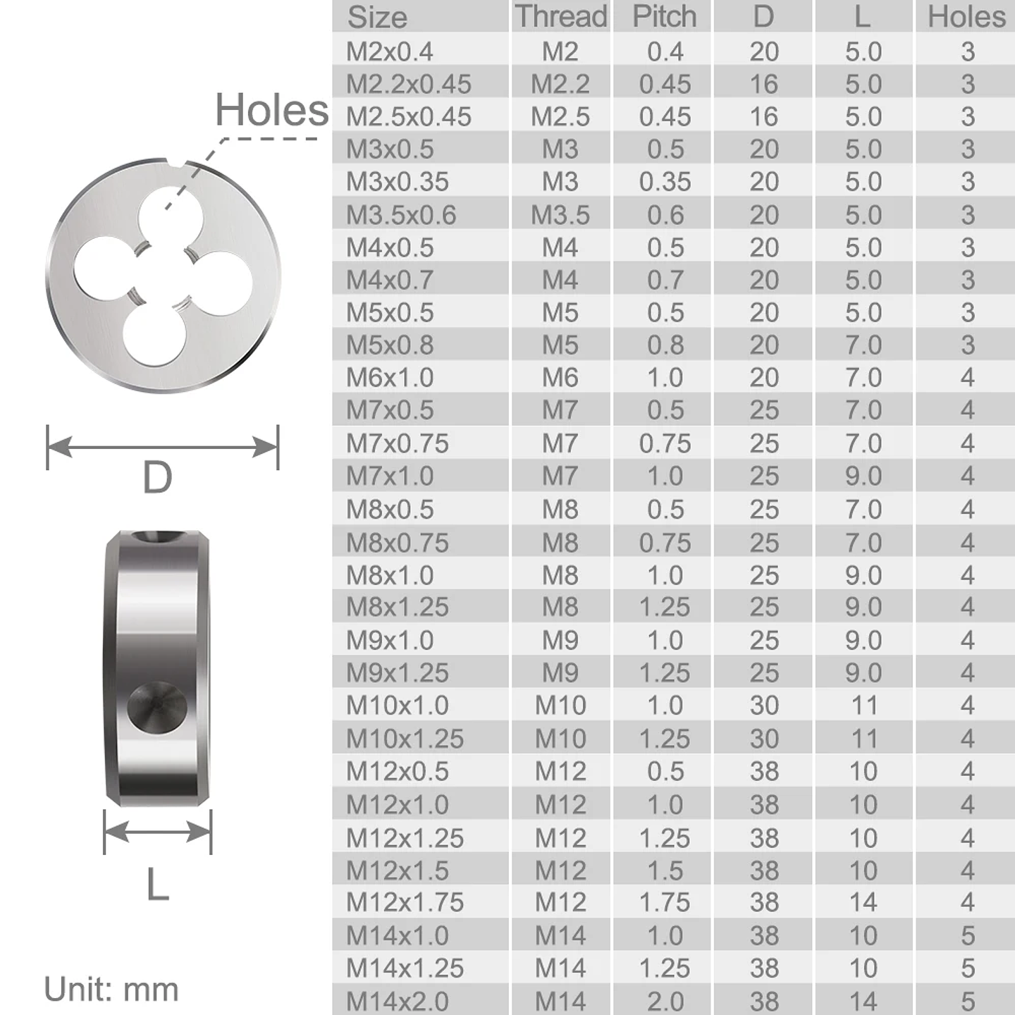Professional Metric Round Thread Die | High-Hardness Alloy Steel Right-Hand Threading Tool 5