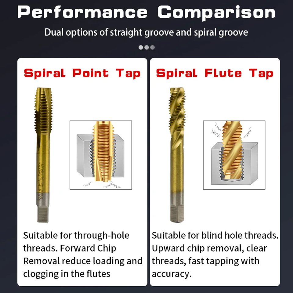 Titanium-Coated Spiral Tap | HSS Metric Machine Taps for Alloy Steel & Aluminum (M2–M12) 3
