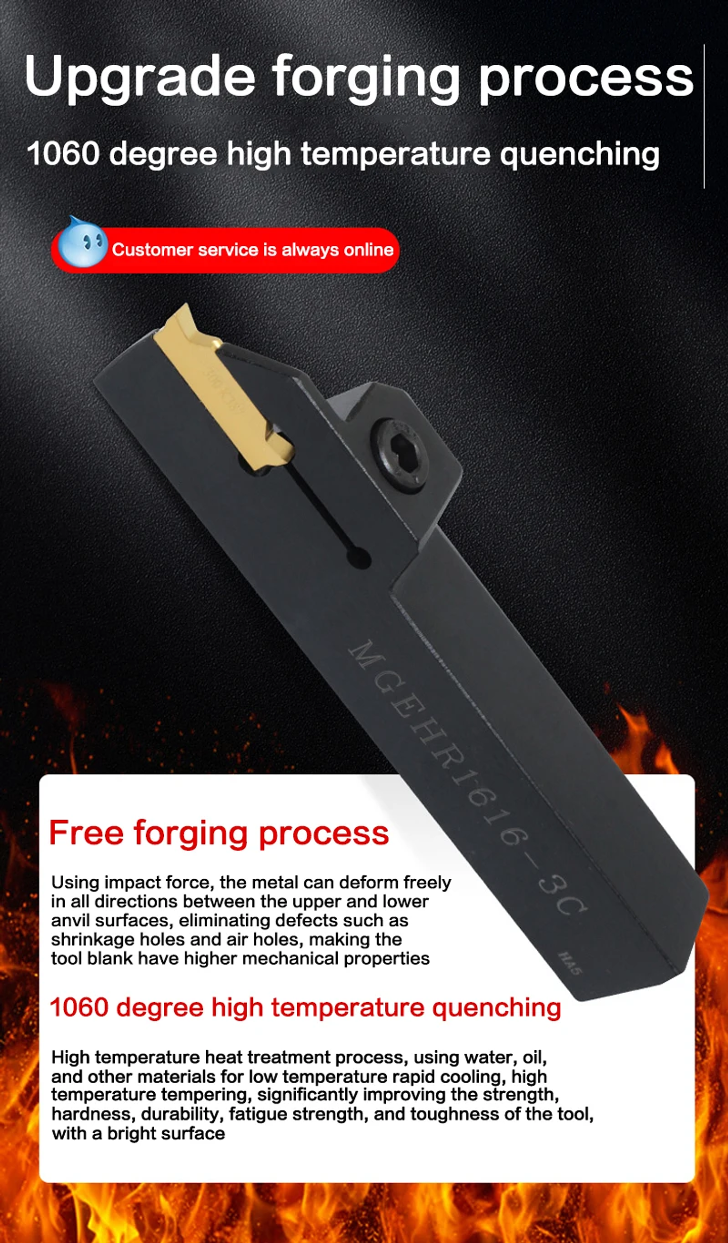 MGEHL1212 External Grooving Tool Holder | Hard Alloy Titanium-Coated Lathe Turning Tool 15