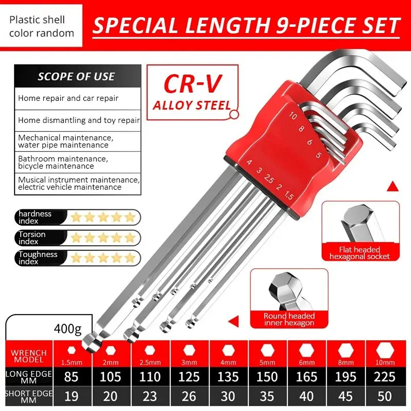 Universal Multi-Purpose Tool with Protective Case | Compact & Portable Essential 9