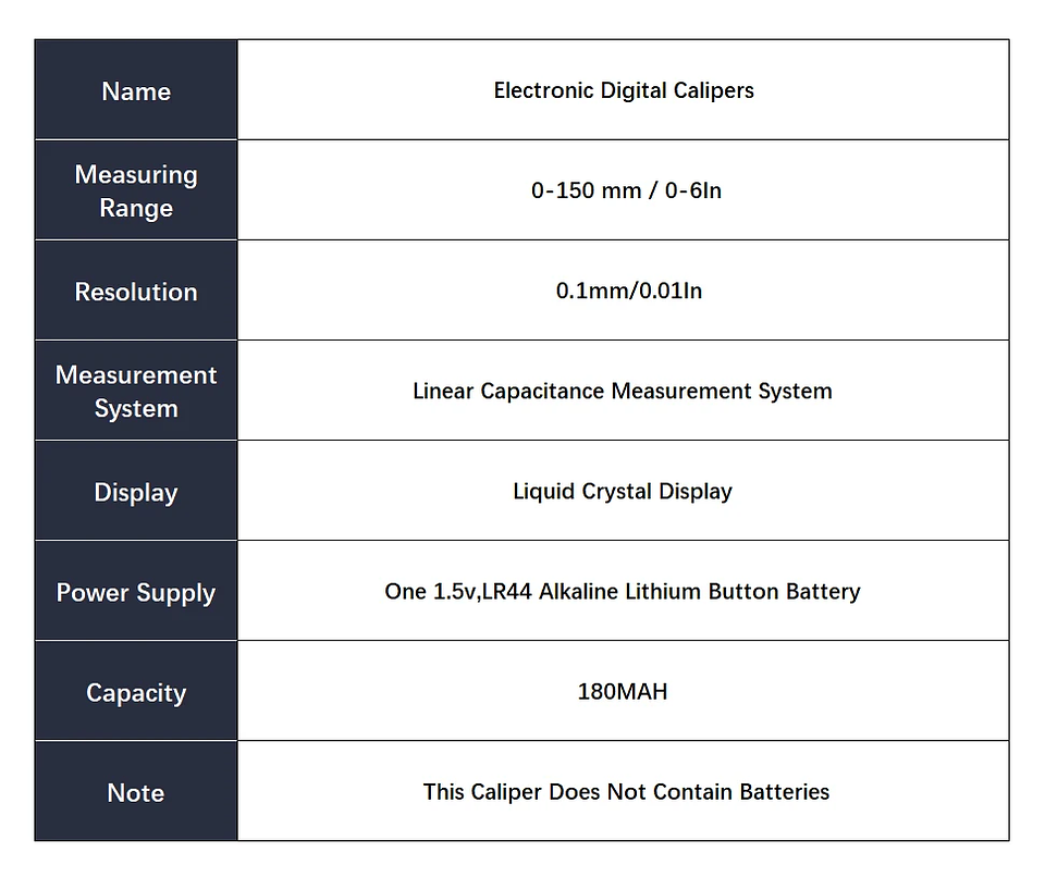 Digital LCD Electronic Caliper | Carbon Fiber Composite Micrometer & Ruler 23