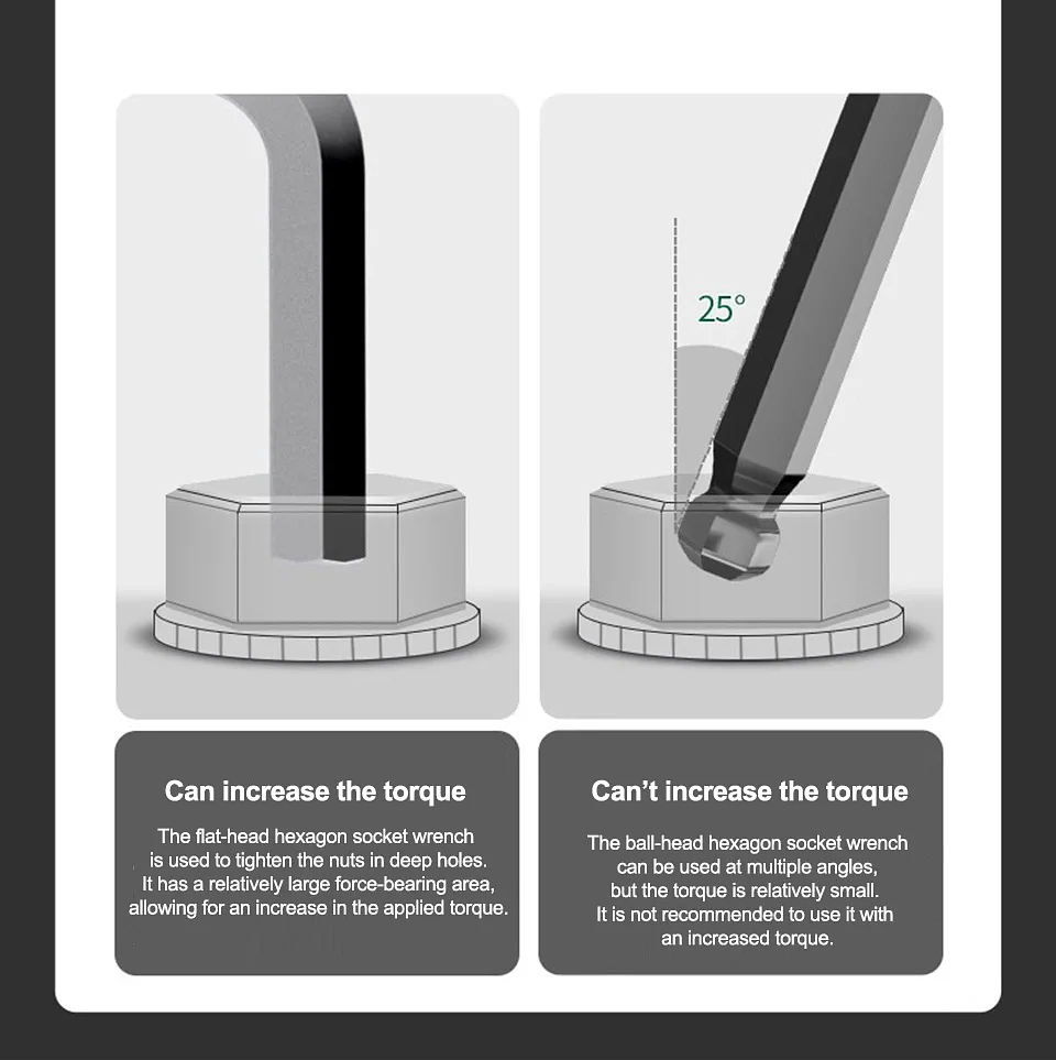 Professional Industrial Wrench | High-Torque Precision Metalworking Tool 20