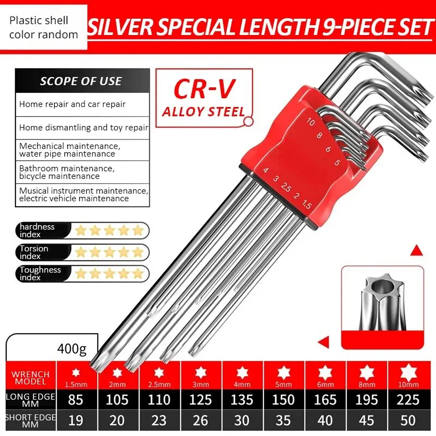 Universal Multi-Purpose Tool with Protective Case | Compact & Portable Essential 10