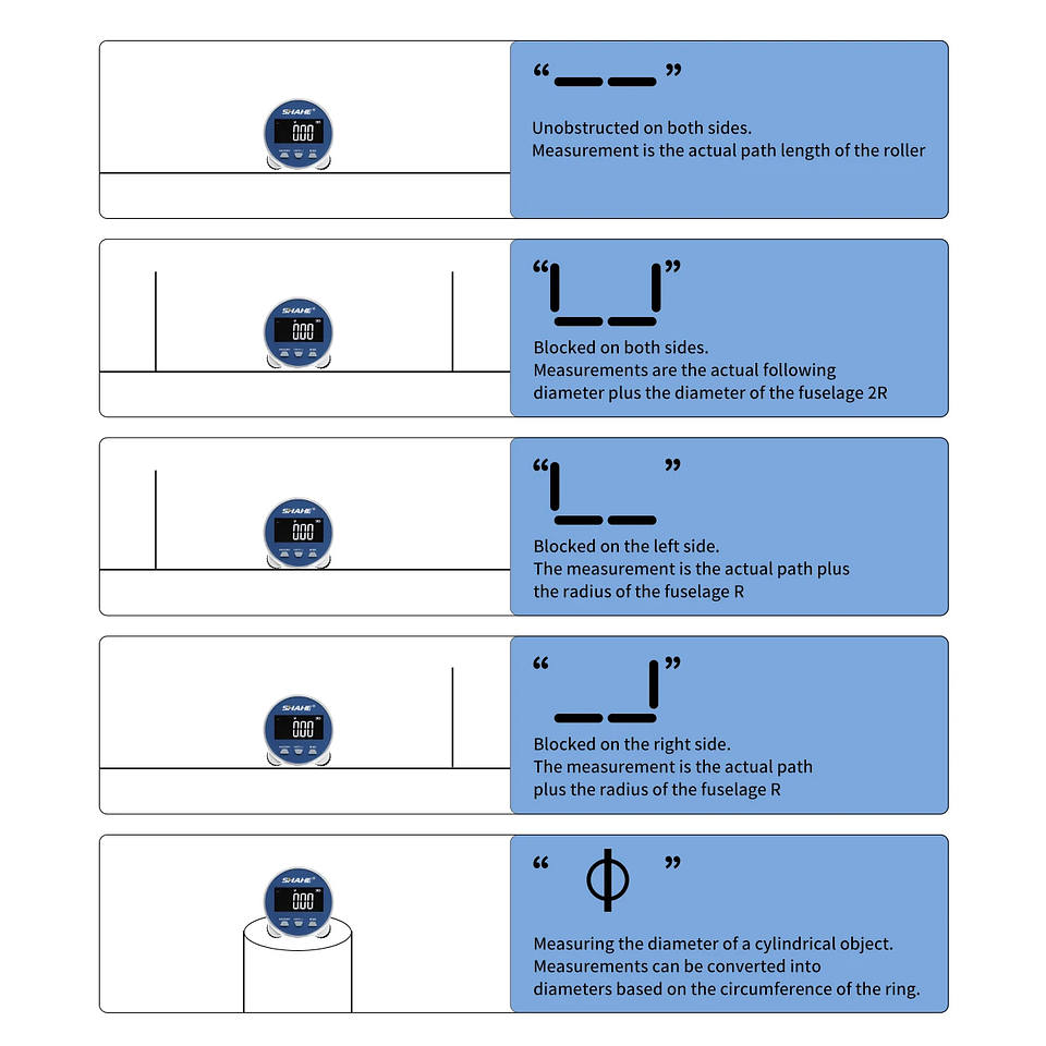 Digital Electronic Tape Measure | 200m Ultra-Long Curve & Surface Meter 10