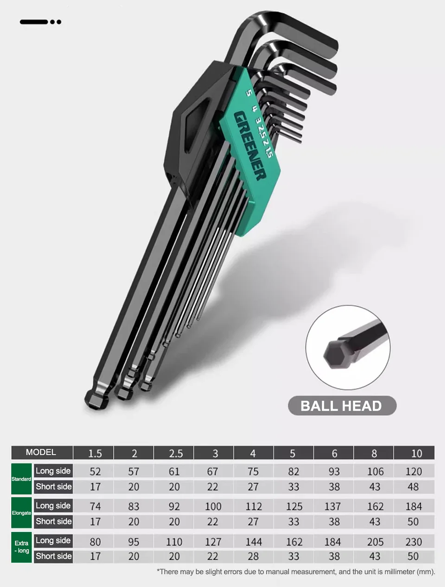 Professional Industrial Wrench | High-Torque Precision Metalworking Tool 23