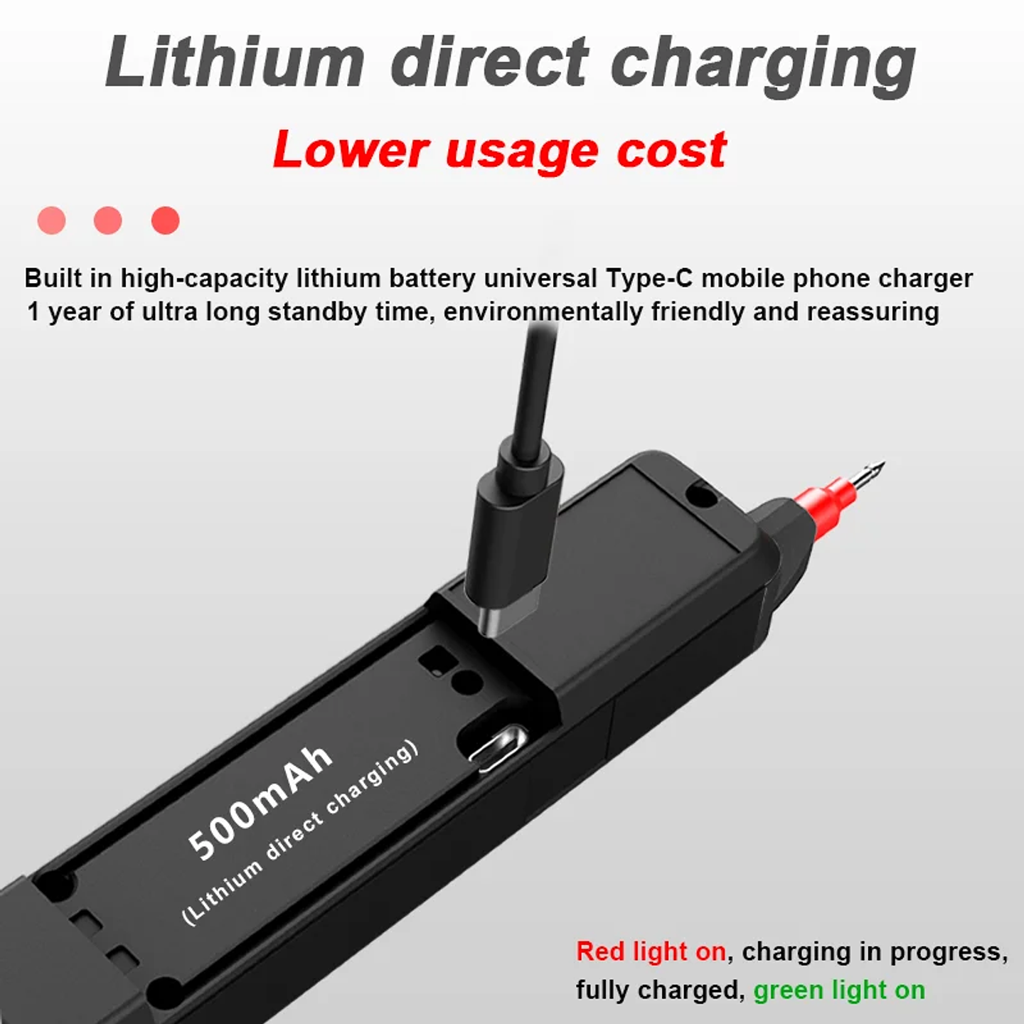 Professional Digital Multimeter | 6000 Counts High-Precision True RMS Tester with NCV & USB Charging 6