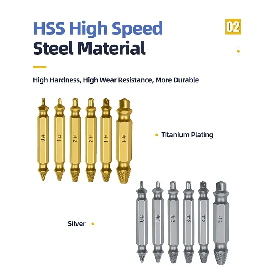 Damaged Screw Extractor Set | 4/5/6pc HSS Broken Bolt Remover Kit 3