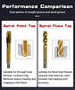 Titanium-Coated Spiral Tap | HSS Metric Machine Taps for Alloy Steel & Aluminum (M2–M12) - thumbnail 13