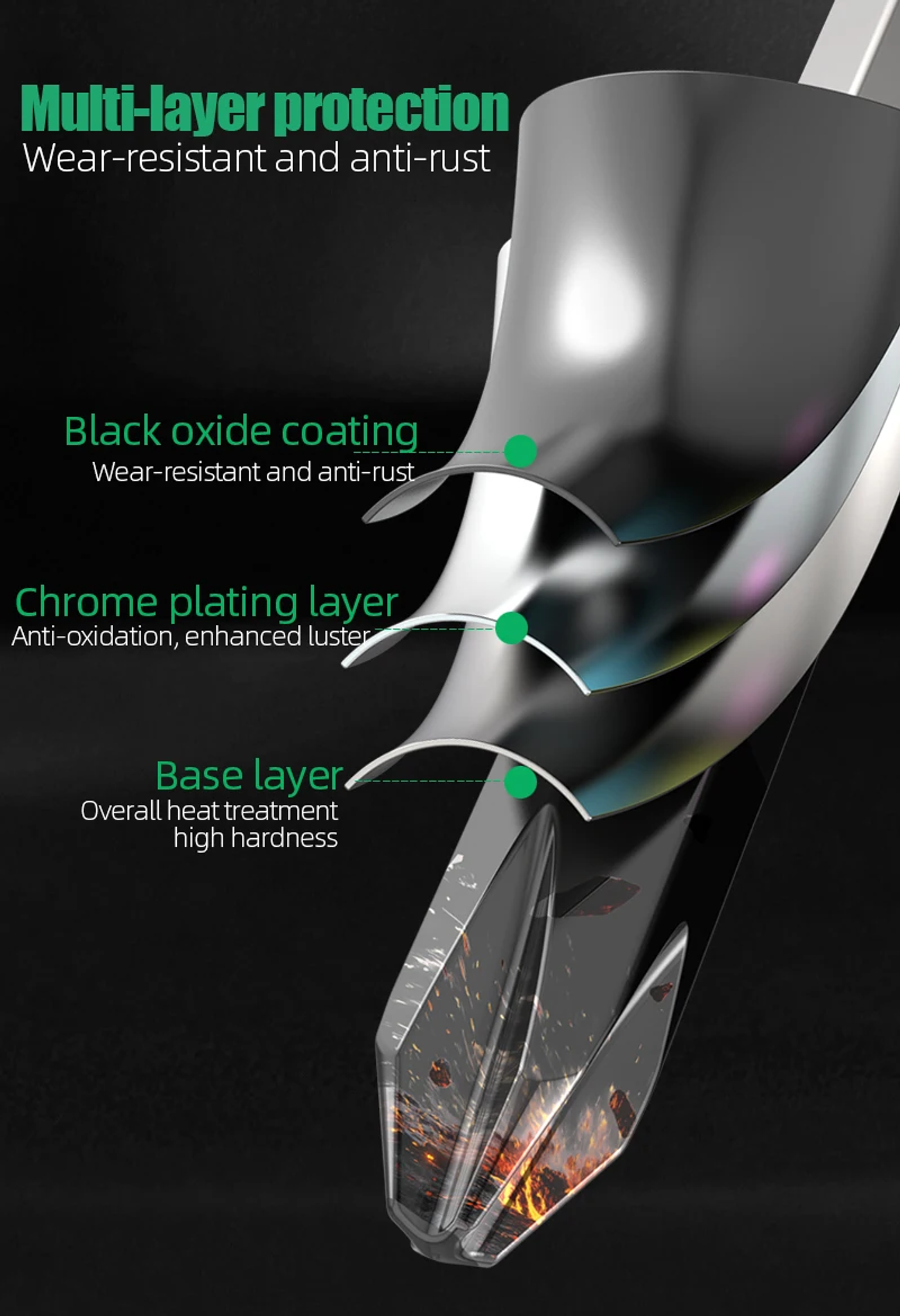 High-Precision Professional Screwdriver | Magnetic Non-Slip Industrial Hand Tool  27