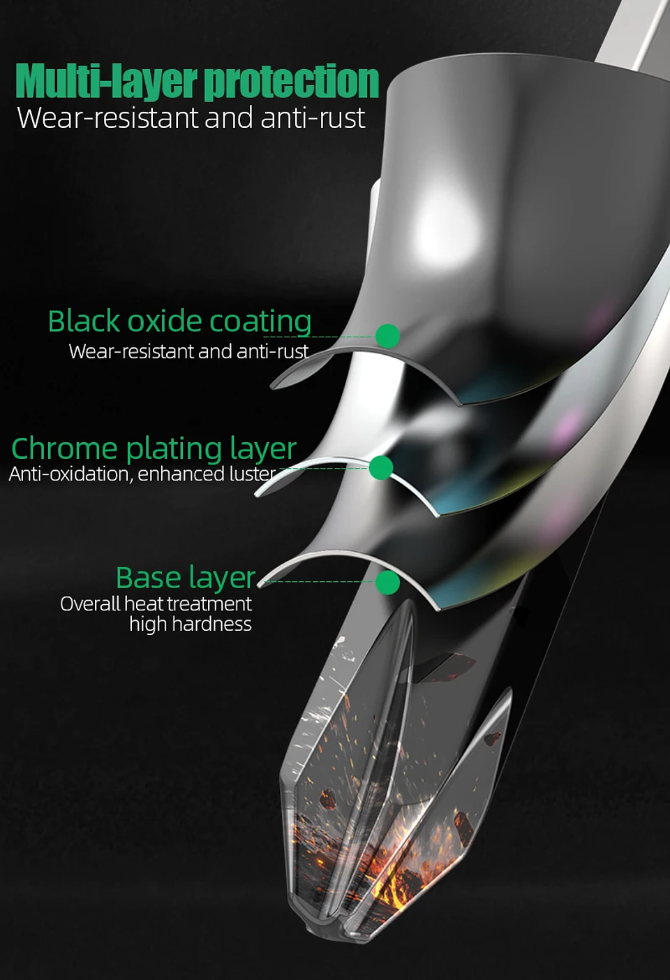 High-Precision Professional Screwdriver | Magnetic Non-Slip Industrial Hand Tool  27