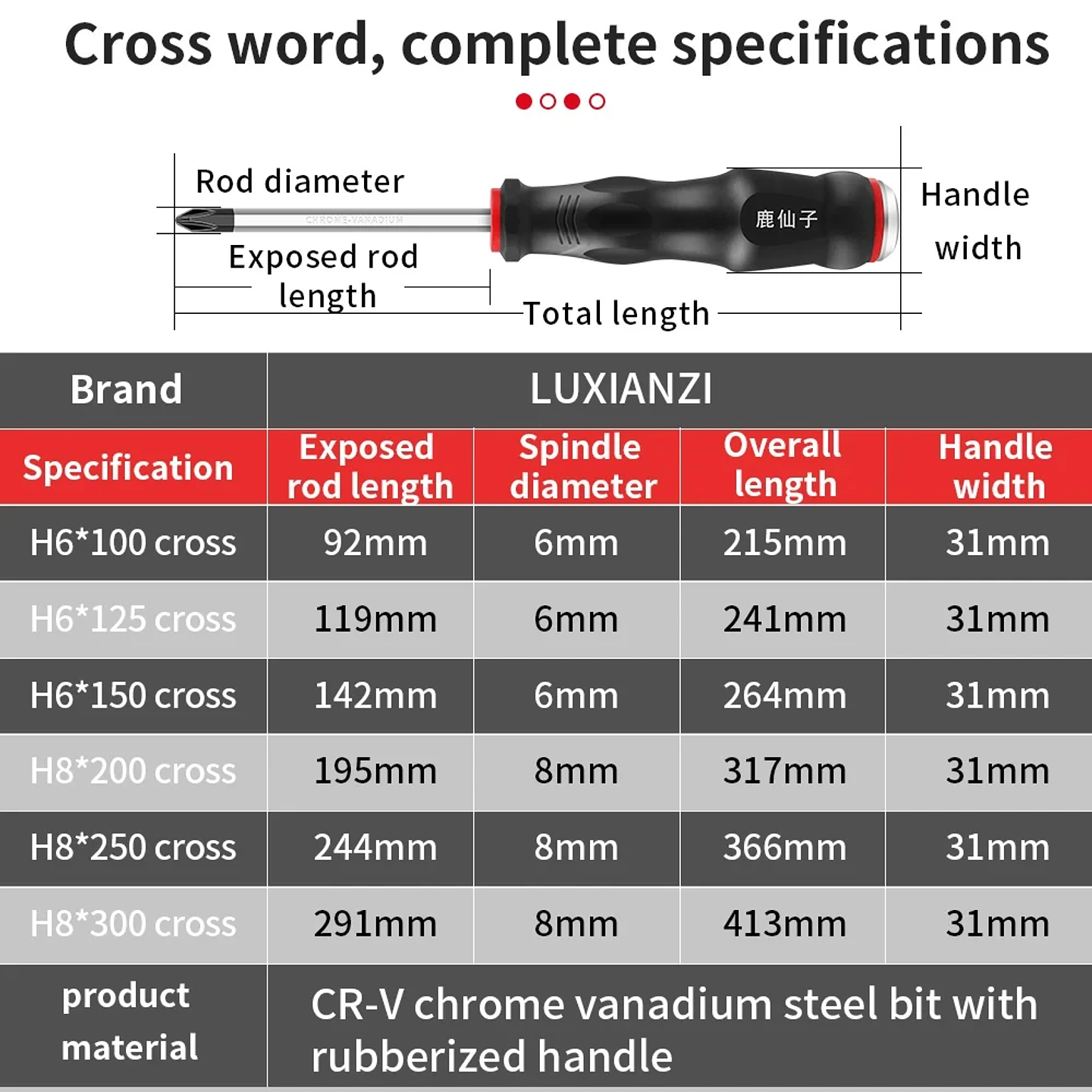 Heavy-Duty Go-Through Screwdriver | High-Torque Magnetic Chrome Vanadium Steel Driver for Automotive & Industrial Use 22