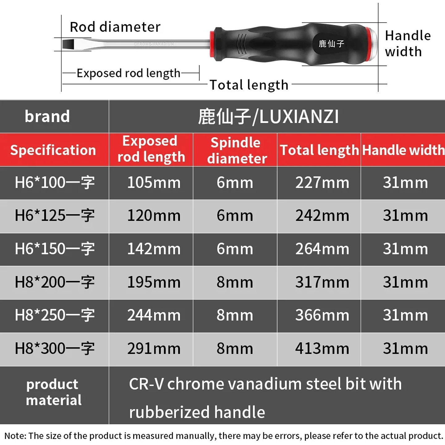 Heavy-Duty Go-Through Screwdriver | High-Torque Magnetic Chrome Vanadium Steel Driver for Automotive & Industrial Use 23