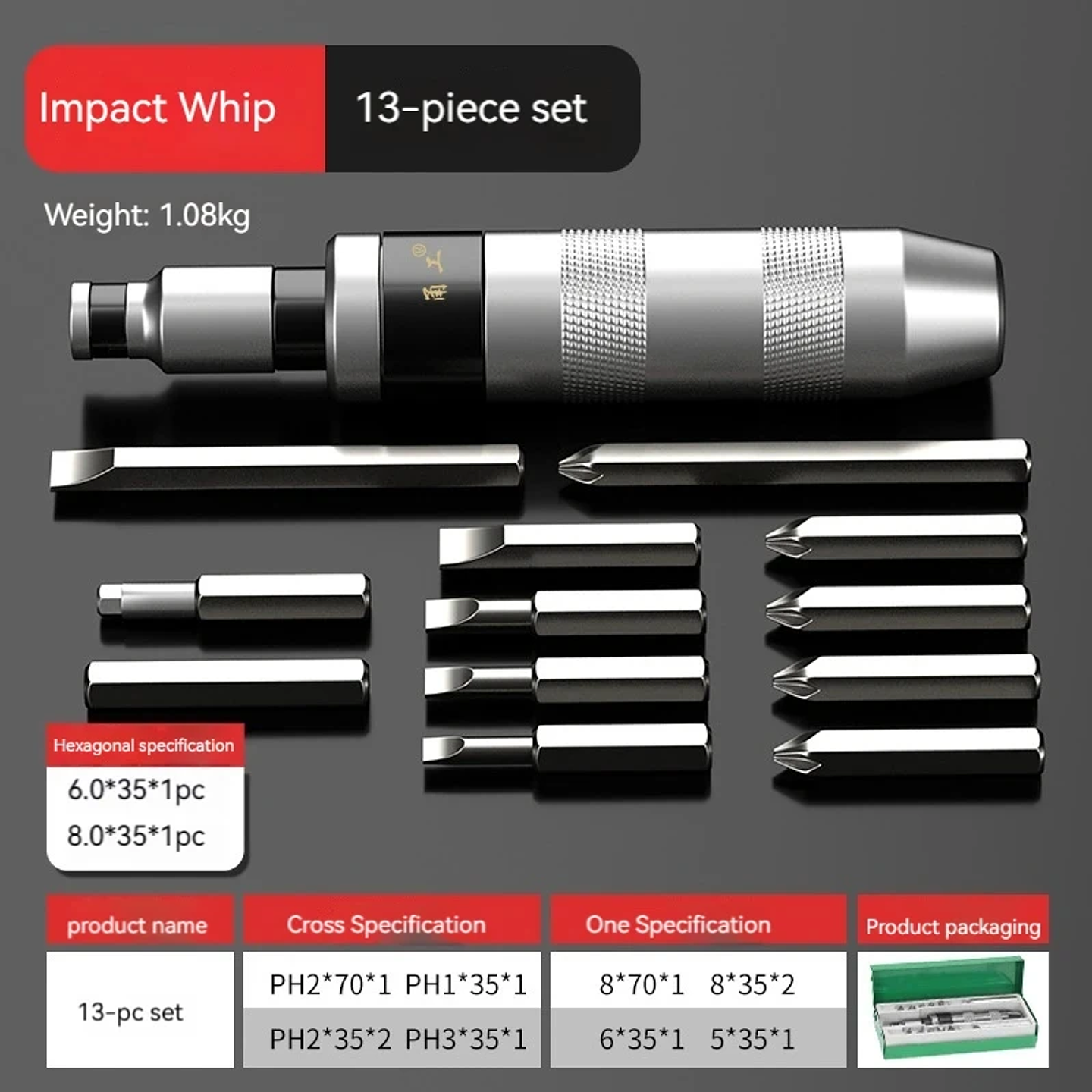 7-Piece Magnetic Precision Stainless Steel Screwdriver Set 7