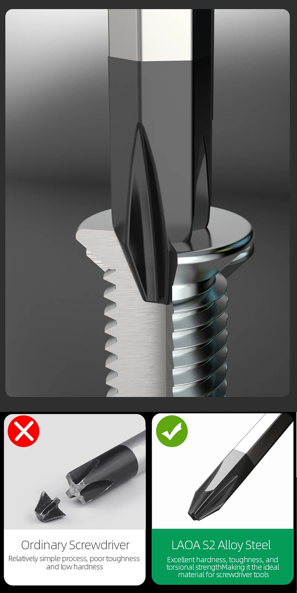 High-Precision Professional Screwdriver | Magnetic Non-Slip Industrial Hand Tool  30