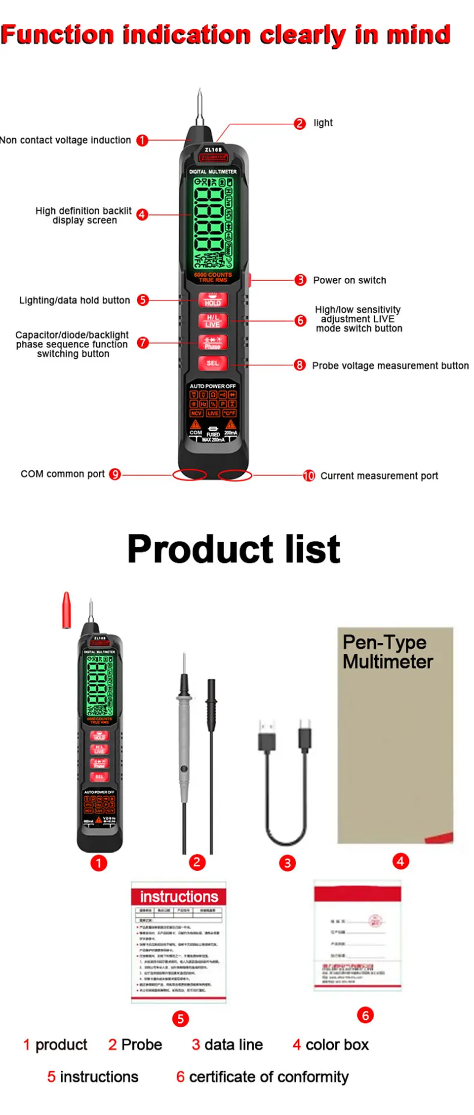 Professional Digital Multimeter | 6000 Counts High-Precision True RMS Tester with NCV & USB Charging 28