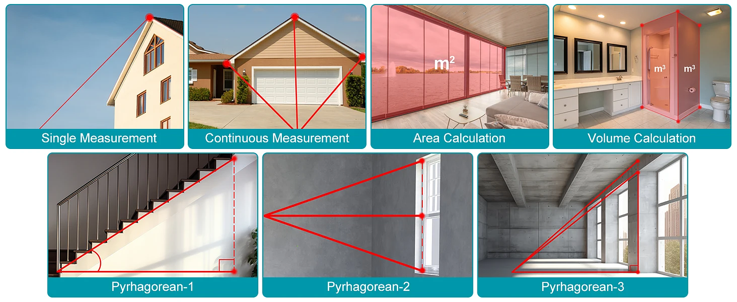 Professional Laser Rangefinder | 120M Rechargeable Precision Measurer 10