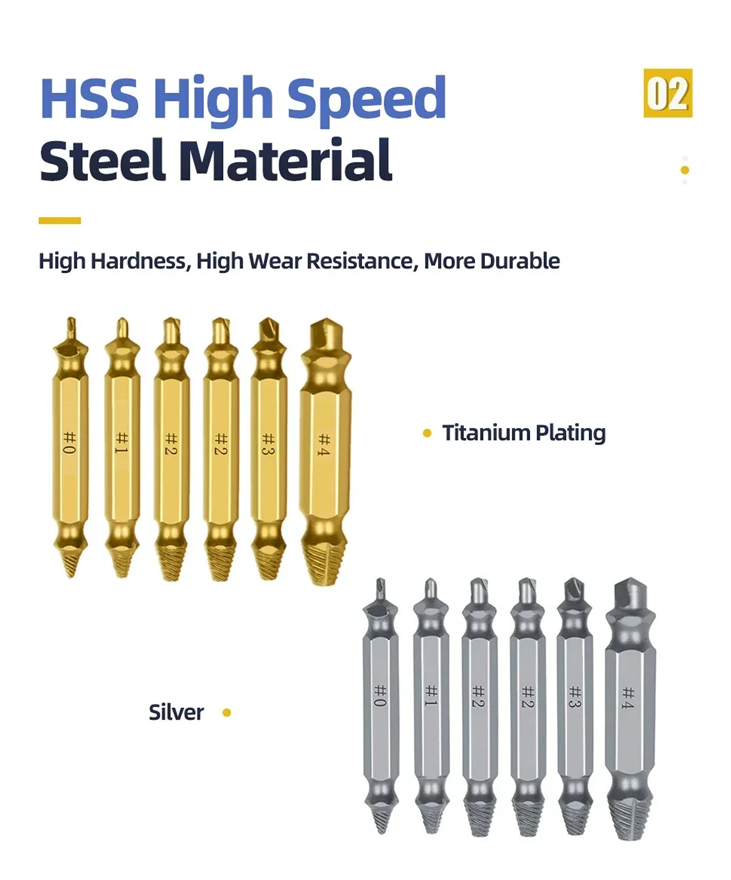 Damaged Screw Extractor Set | 4/5/6pc HSS Broken Bolt Remover Kit 20