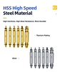 Damaged Screw Extractor Set | 4/5/6pc HSS Broken Bolt Remover Kit - thumbnail 20