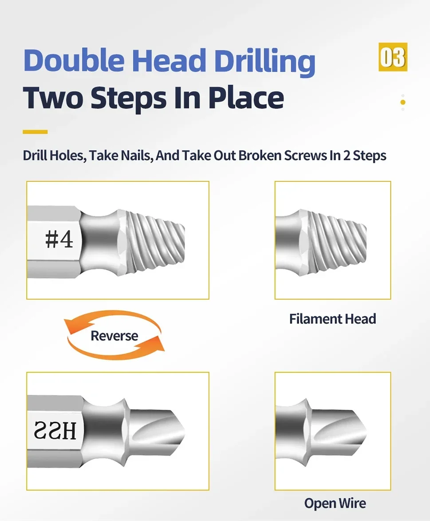 Damaged Screw Extractor Set | 4/5/6pc HSS Broken Bolt Remover Kit 21