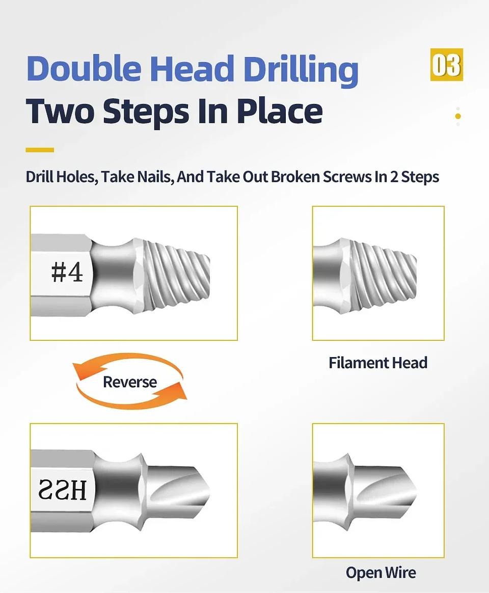 Damaged Screw Extractor Set | 4/5/6pc HSS Broken Bolt Remover Kit 21