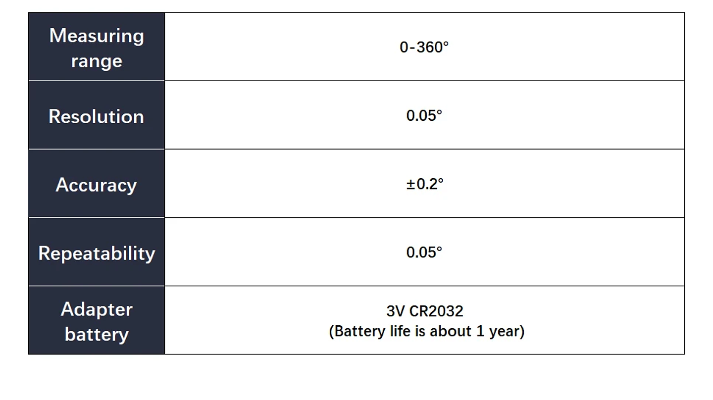 2-in-1 Digital Protractor & Angle Ruler | 360° Electronic Goniometer with LCD Display (200mm/8-Inch) 24