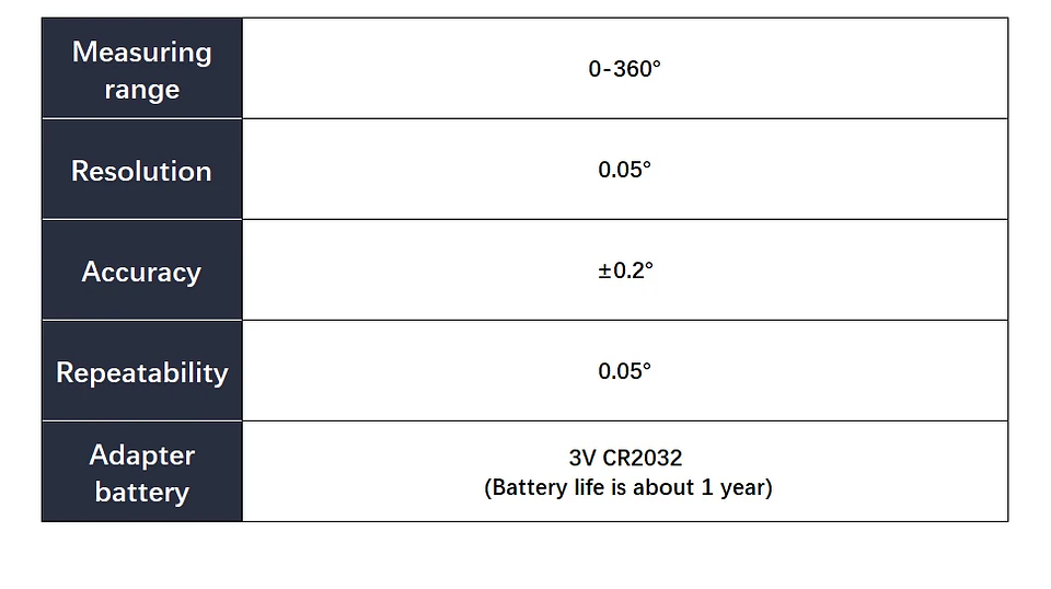 2-in-1 Digital Protractor & Angle Ruler | 360° Electronic Goniometer with LCD Display (200mm/8-Inch) 24