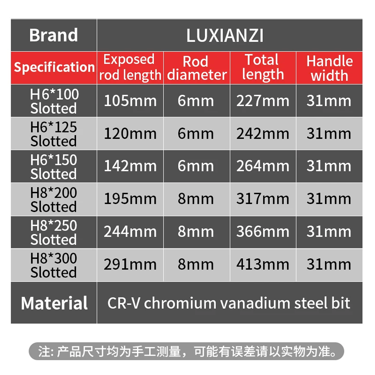 Heavy-Duty Go-Through Screwdriver | High-Torque Magnetic Chrome Vanadium Steel Driver for Automotive & Industrial Use 29