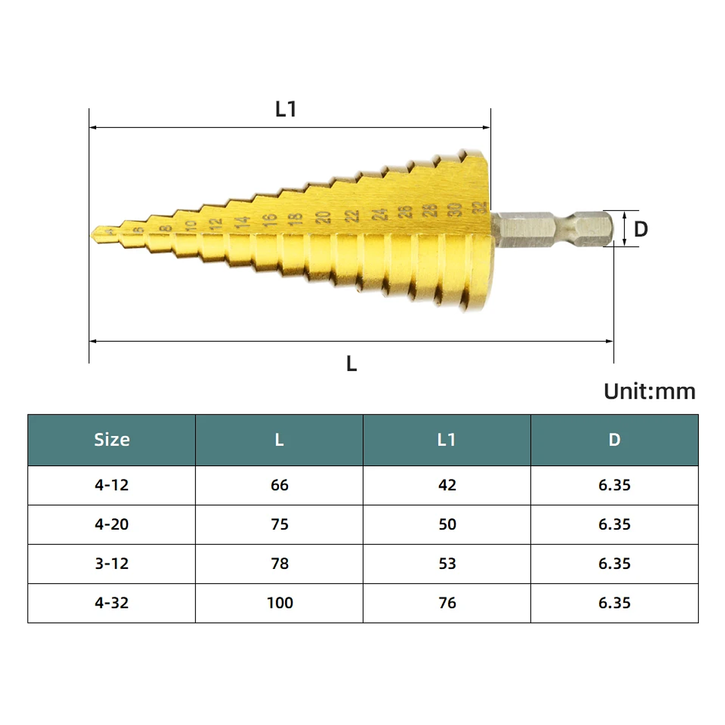 Coated HSS Step Drill Bit | High-Speed Steel Cone Cutter for Wood, Metal & Plastic 4