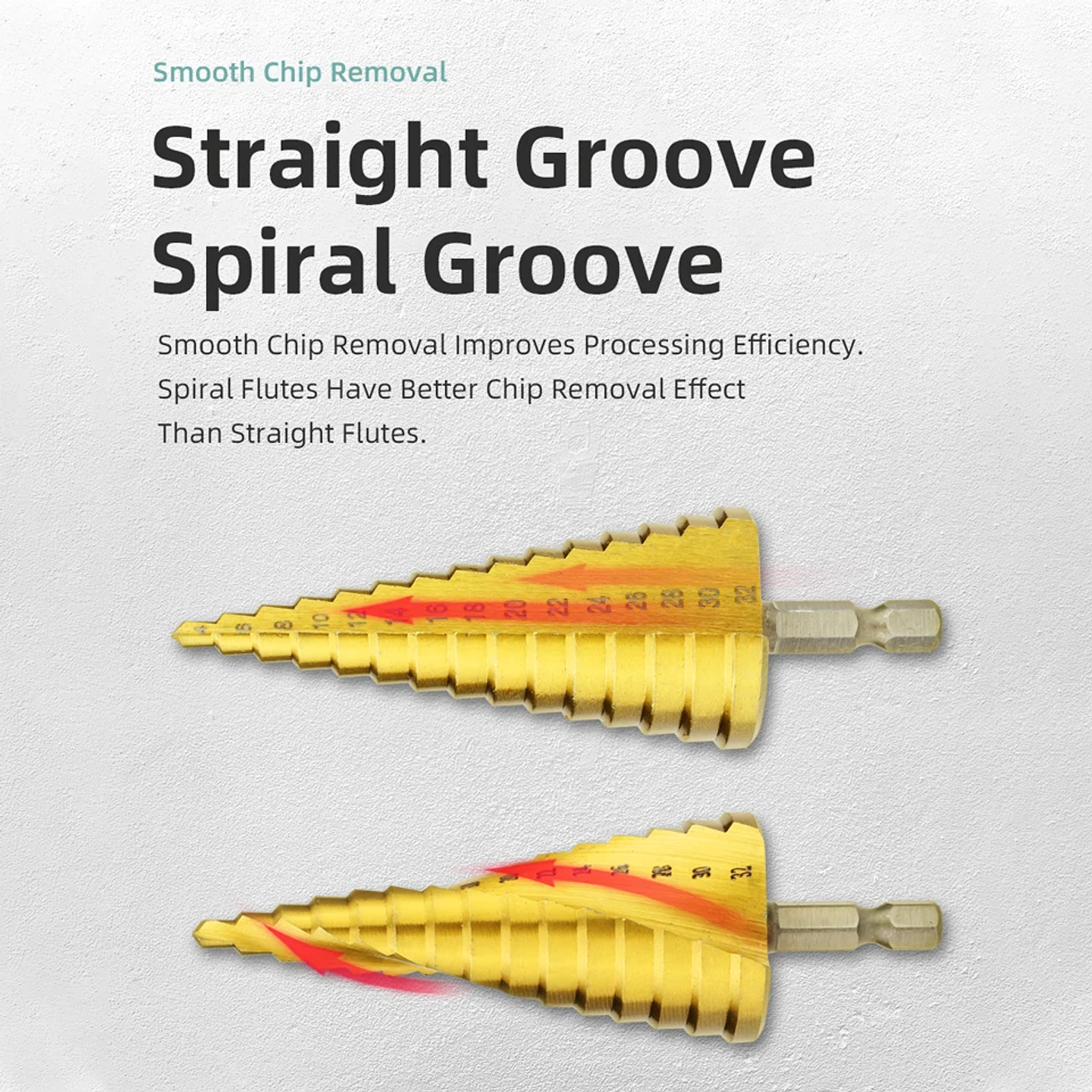 Coated HSS Step Drill Bit | High-Speed Steel Cone Cutter for Wood, Metal & Plastic 5