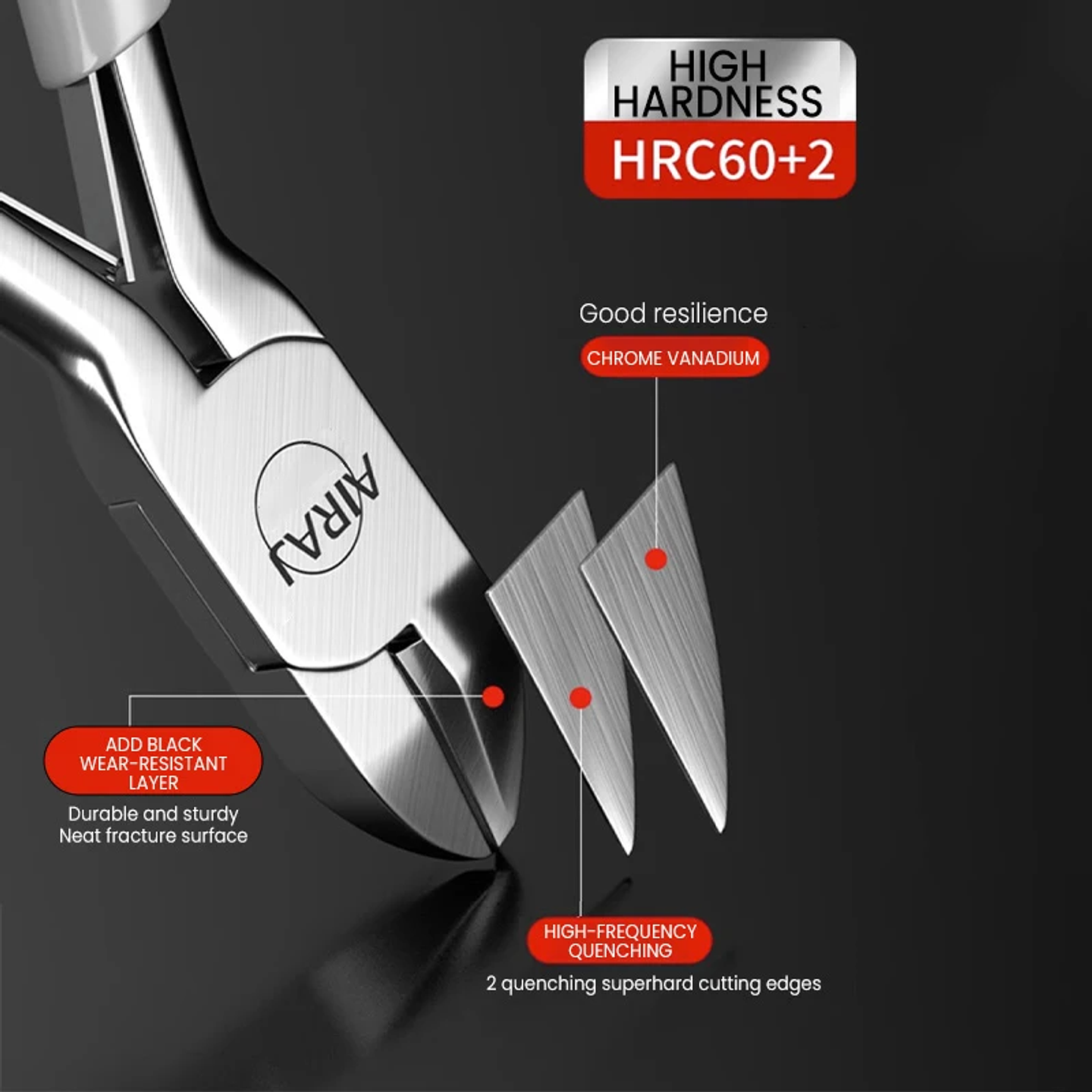 Mini European-Style Needle Nose Pliers | High-Leverage Carbon Steel Electrician Snips 12