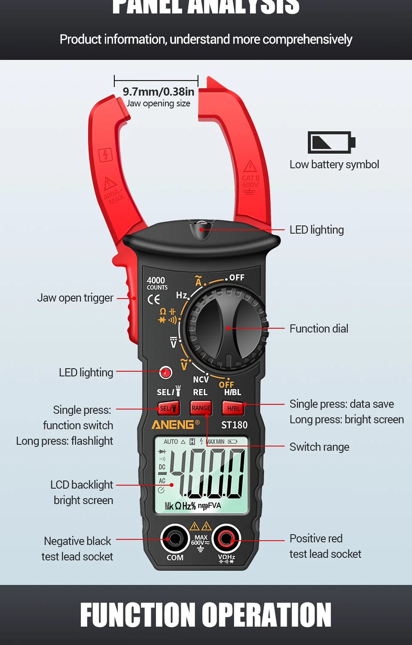 Digital Clamp Meter | 4000 Counts AC Current Multimeter with NCV & Capacitance 13
