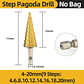 Coated HSS Step Drill Bit | High-Speed Steel Cone Cutter for Wood, Metal & Plastic - thumbnail 12