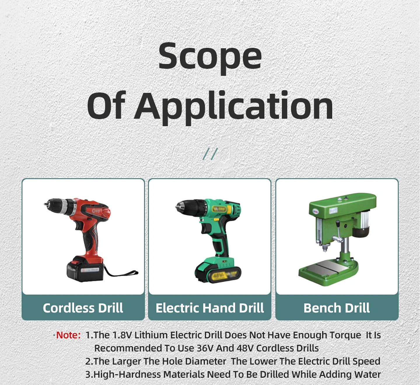 Industrial Hard Alloy Cross Hex Drill Bits | 4-Edge Carbide Tip for Tile, Glass, Concrete, and Wood 40
