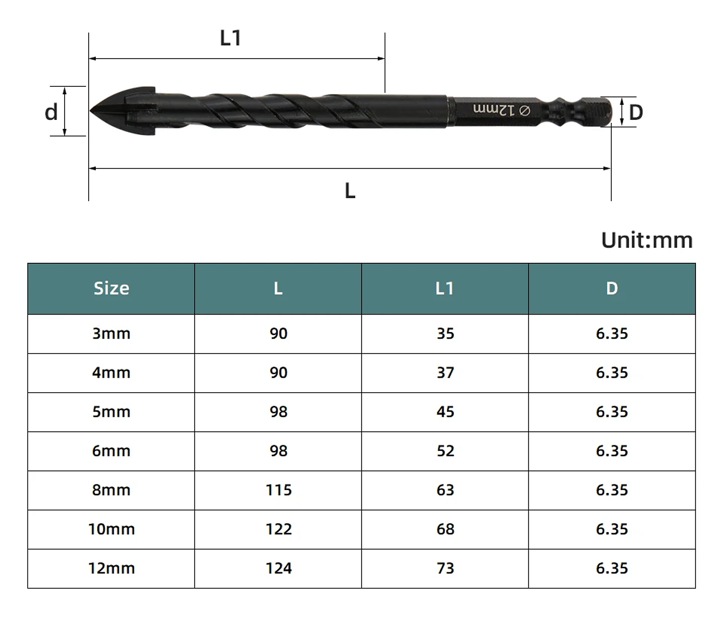 Industrial Hard Alloy Cross Hex Drill Bits | 4-Edge Carbide Tip for Tile, Glass, Concrete, and Wood 43