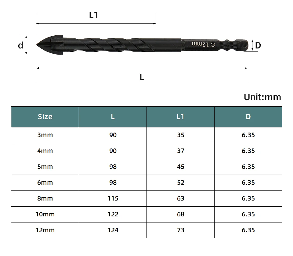 Industrial Hard Alloy Cross Hex Drill Bits | 4-Edge Carbide Tip for Tile, Glass, Concrete, and Wood 43