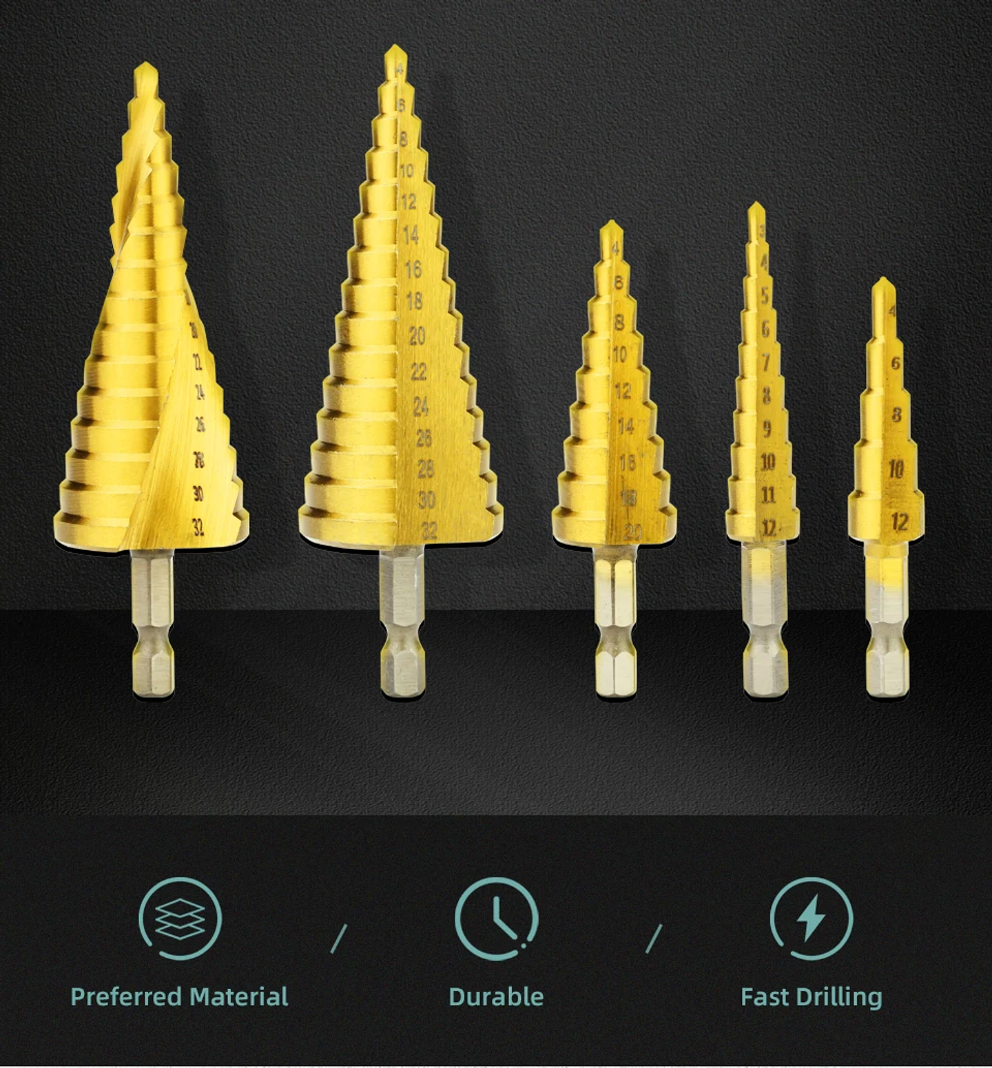 Coated HSS Step Drill Bit | High-Speed Steel Cone Cutter for Wood, Metal & Plastic 20