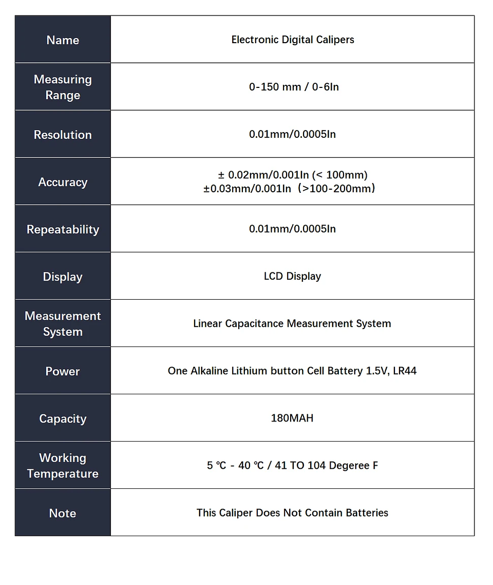 Precision 150mm Digital Caliper | Professional Stainless Steel Micrometer Gauge 29