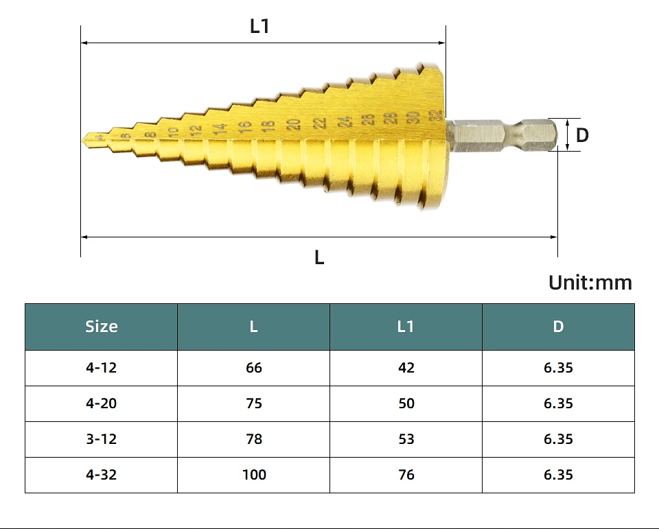 Coated HSS Step Drill Bit | High-Speed Steel Cone Cutter for Wood, Metal & Plastic 23
