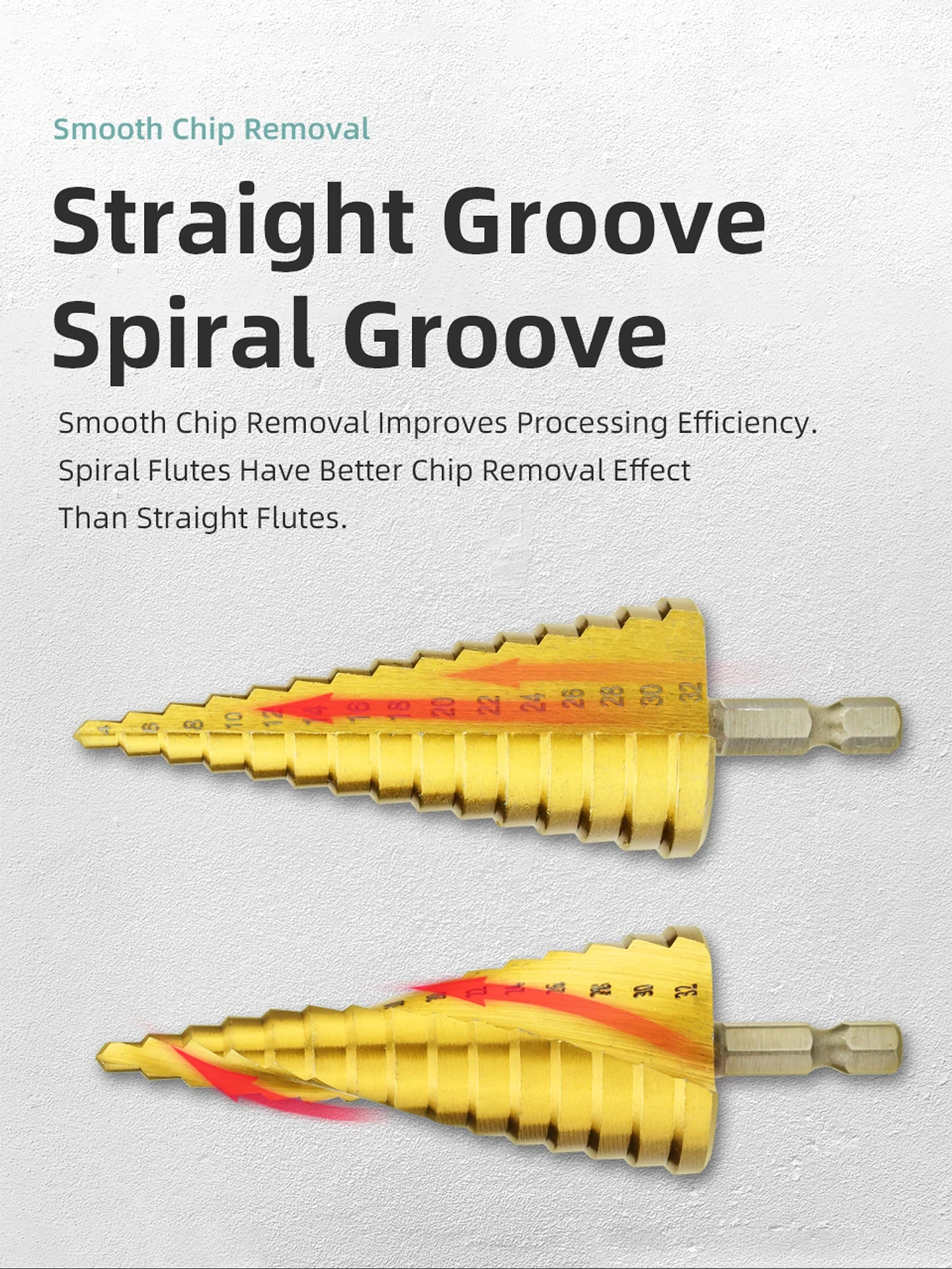 Coated HSS Step Drill Bit | High-Speed Steel Cone Cutter for Wood, Metal & Plastic 25