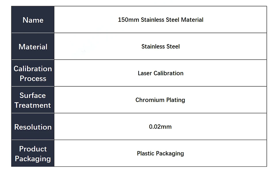 Precision 150mm Digital Caliper | Professional Stainless Steel Micrometer Gauge 38